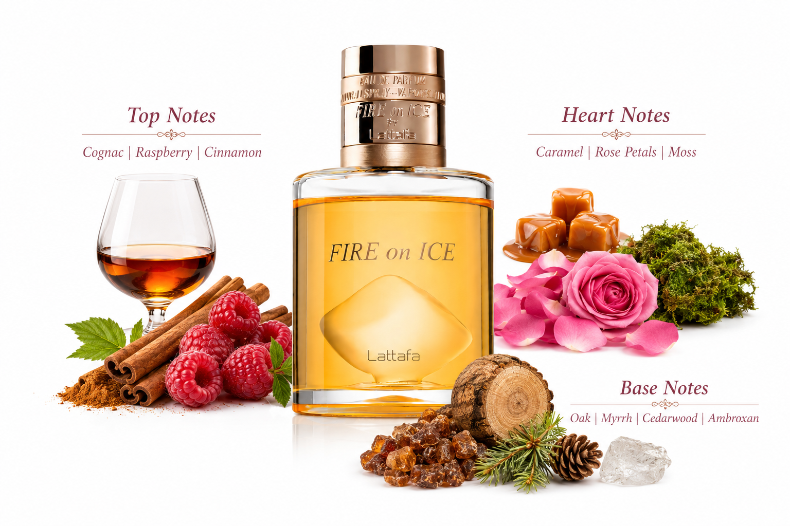 Fire On Ice Eau de Parfum 100ml by Lattafa