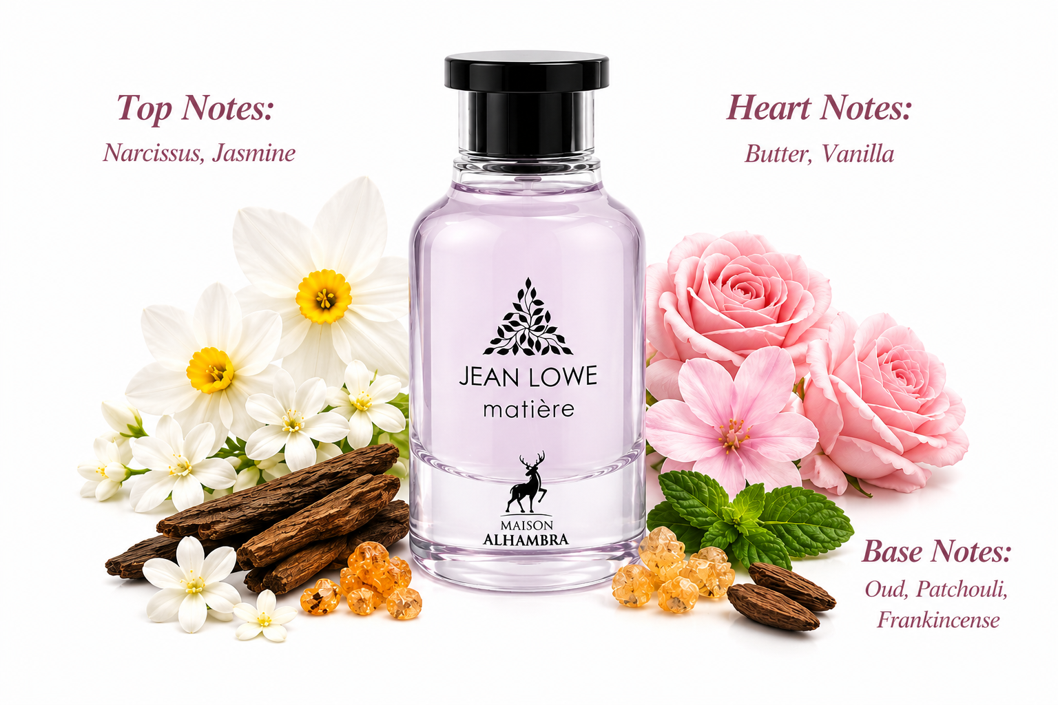 Jean Lowe Matière Eau de Parfum 100ml by Maison Alhambra
