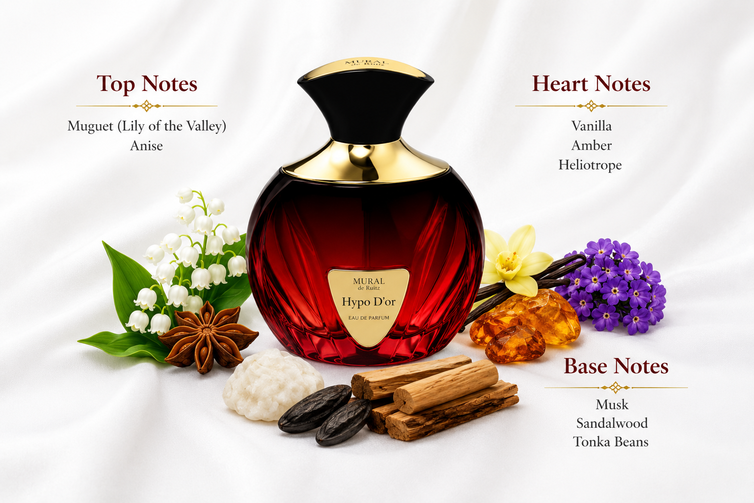 Mural de Ruitz Hypo D’or Pour Femme Eau de Parfum 100ml