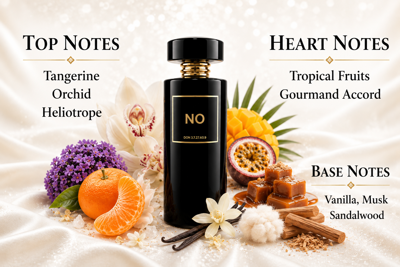 NO Eau de Parfum 110ml
