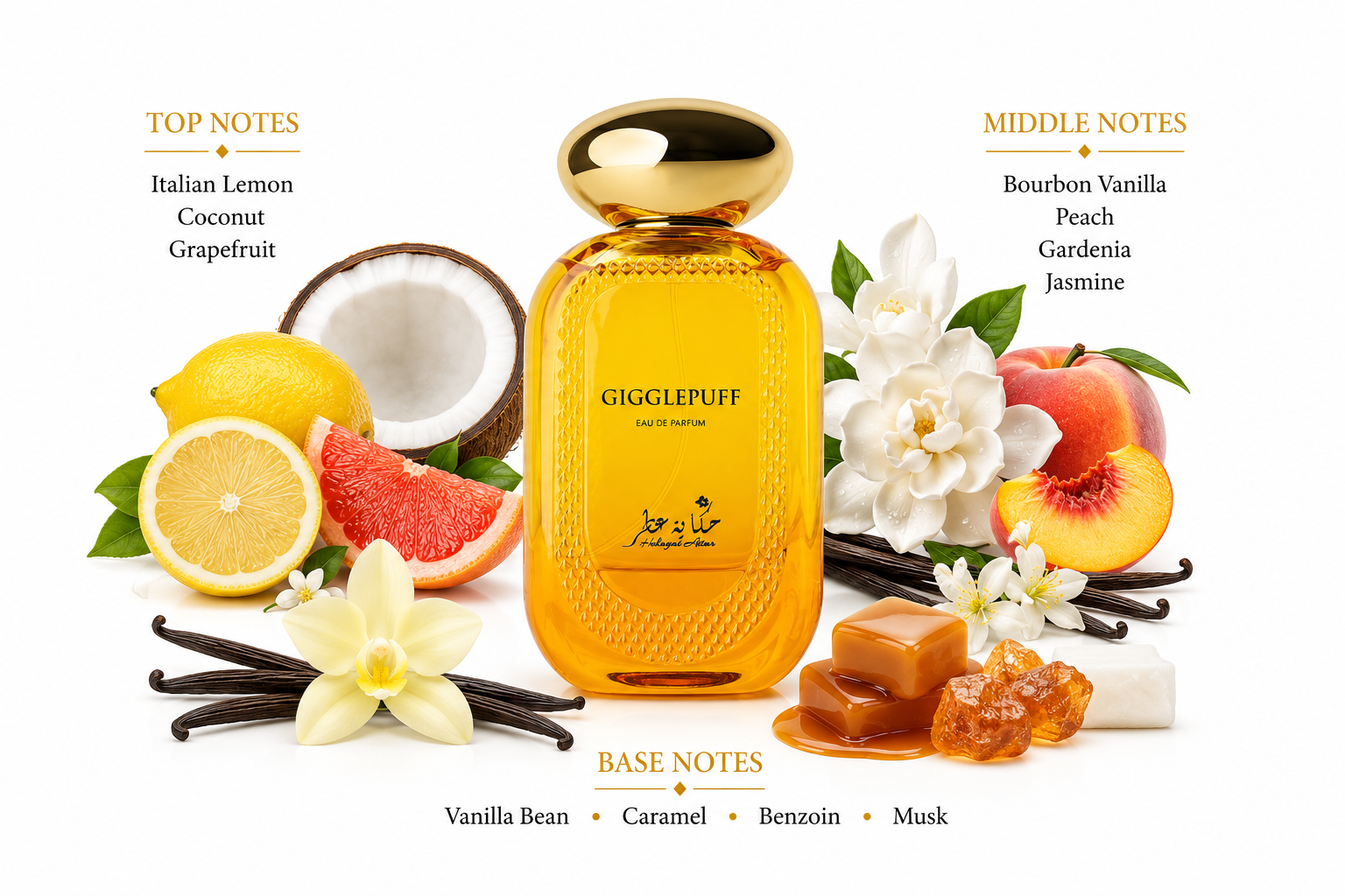 Gigglepuff Eau de Parfum 100ml by Hekayat Attar