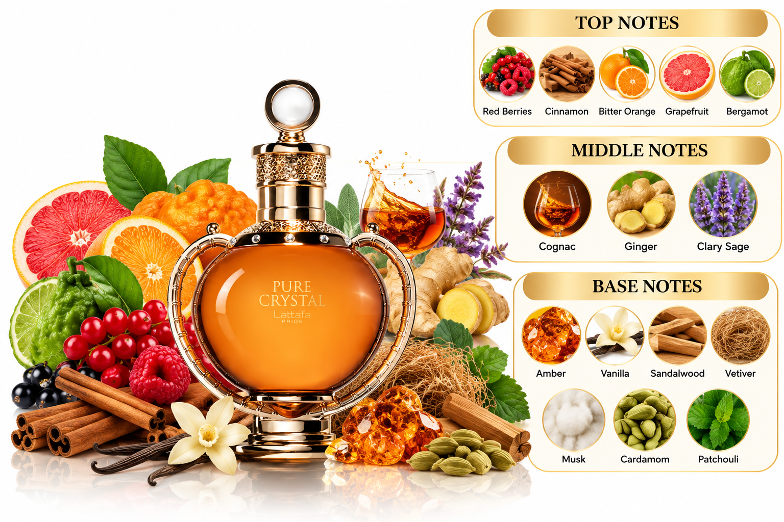 Pure Crystal Eau de Parfum by Lattafa Pride